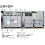 漏れ防止型金属容器(大/小)インナートレイ2台