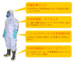 防塵防毒全面マスク