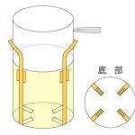 【丸型】上部きんちゃく軽量タイプ