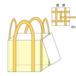 【角型】基本（フタ付きタイプ）