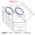 TL-2500 TL-3000 長尺物運搬用梱包バッグ8尺
