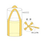 【丸型】基本（上部きんちゃく）